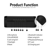 Portable Wireless Bluetooth Stereo Music Waterproof Speaker for iPhone Samsung T2 - AUPK