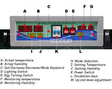 1056 Eggs Incubator Large Scale Commercial Grade Metal  Poultry Eggs Incubator - AUPK