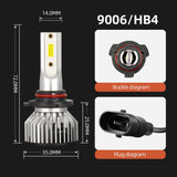 Car LED Headlight 72W 8000LM Globes 2pcs  9006 HB4 Lamps - AUPK